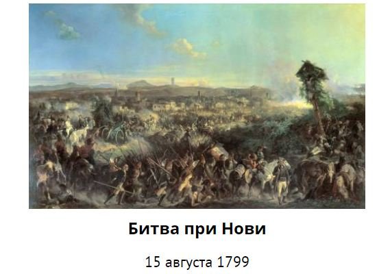 
Памятная дата военной истории России
