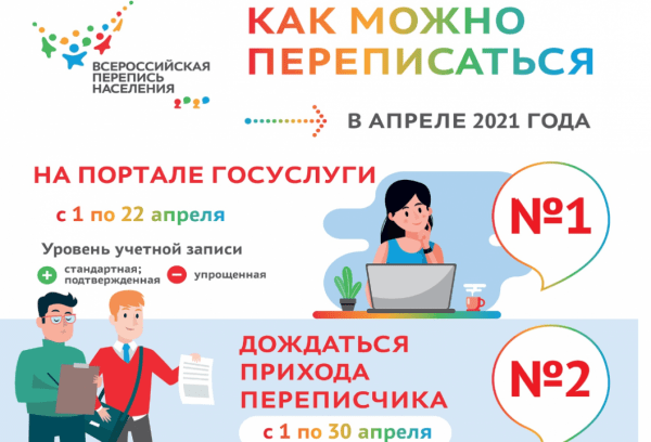 Перепись населения в Тюменской области впервые будет цифровой