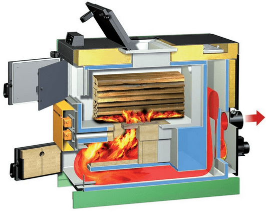 Виды котлов длительного горения