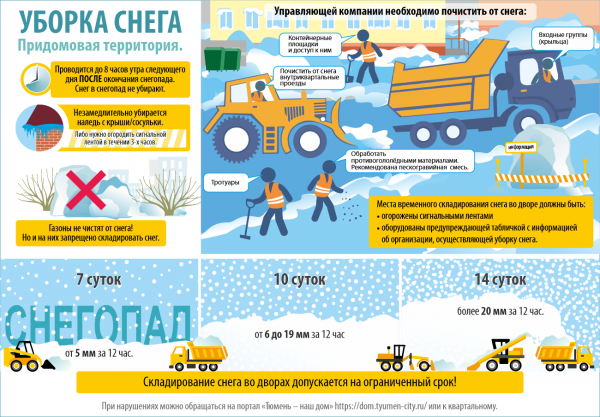 
Уборка снега во дворе – на контроле жителей!
