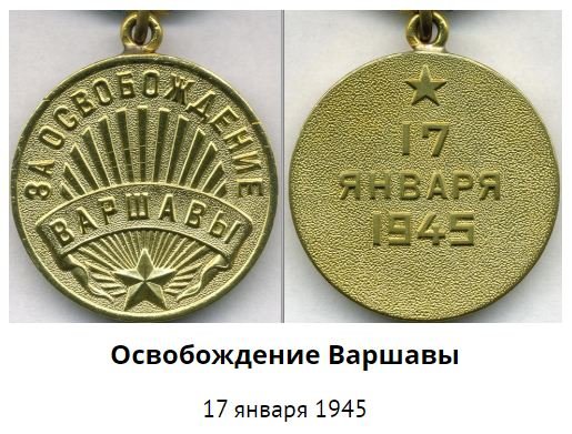 Памятная дата военной истории России
Памятная дата военной истории России