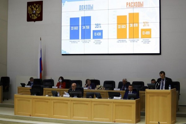 Депутаты Тюменской гордумы обсудили распределение остатков средств бюджета 