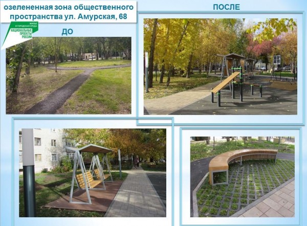 
Выбор тюменцев: зеленые уголки и скверы, которые отремонтируют в 2022 году
