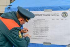 Поднимали квадроцикл и тянули КамАЗ: в Тюмени провели первый турнир "Сильнейший пожарный: Кубок огня"