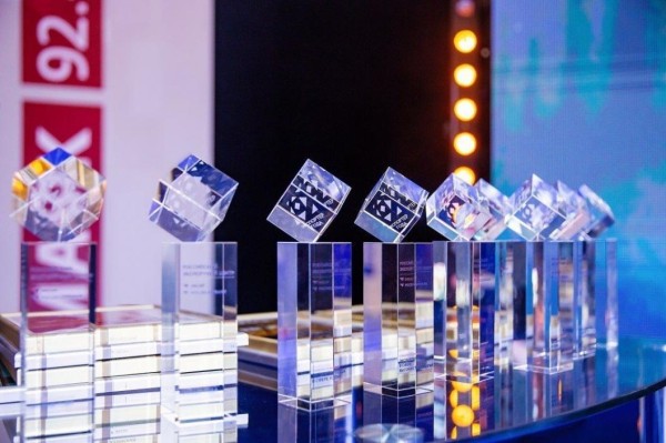 Шесть предприятий Тюменской области признаны лучшими экспортерами УФО