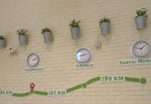 Центр придорожного сервиса с музеем-усадьбой откроют в Ярковском районе