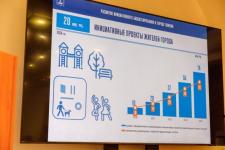 Глава Тюмени рассказал об основных параметрах трехлетнего бюджета 