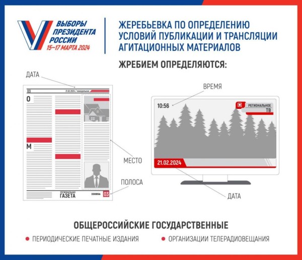 В Тюменской области представители кандидатов в президенты РФ поделили бесплатное время радио- и телеэфира