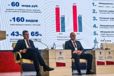 Фотогалерея: эксперты Минпромторга РФ провели в Тюмени открытый диалог с бизнесом 