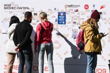 Предприниматели рассказали, как решают кадровые проблемы