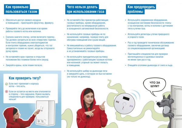 Что надо знать о ТО ВДГО?