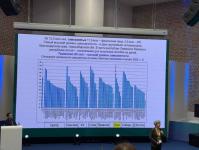 Профессор Зубаревич: Тюмень всегда была территорий здравого смысла