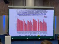 Профессор Зубаревич: Тюмень всегда была территорий здравого смысла