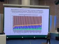 Профессор Зубаревич: Тюмень всегда была территорий здравого смысла