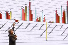 Профессор Зубаревич: Тюмень всегда была территорий здравого смысла