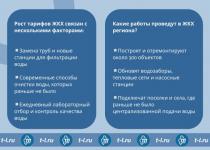 Тюменцам разъяснили, как изменятся коммунальные тарифы в муниципалитетах