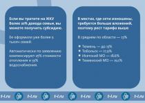 Тюменцам разъяснили, как изменятся коммунальные тарифы в муниципалитетах